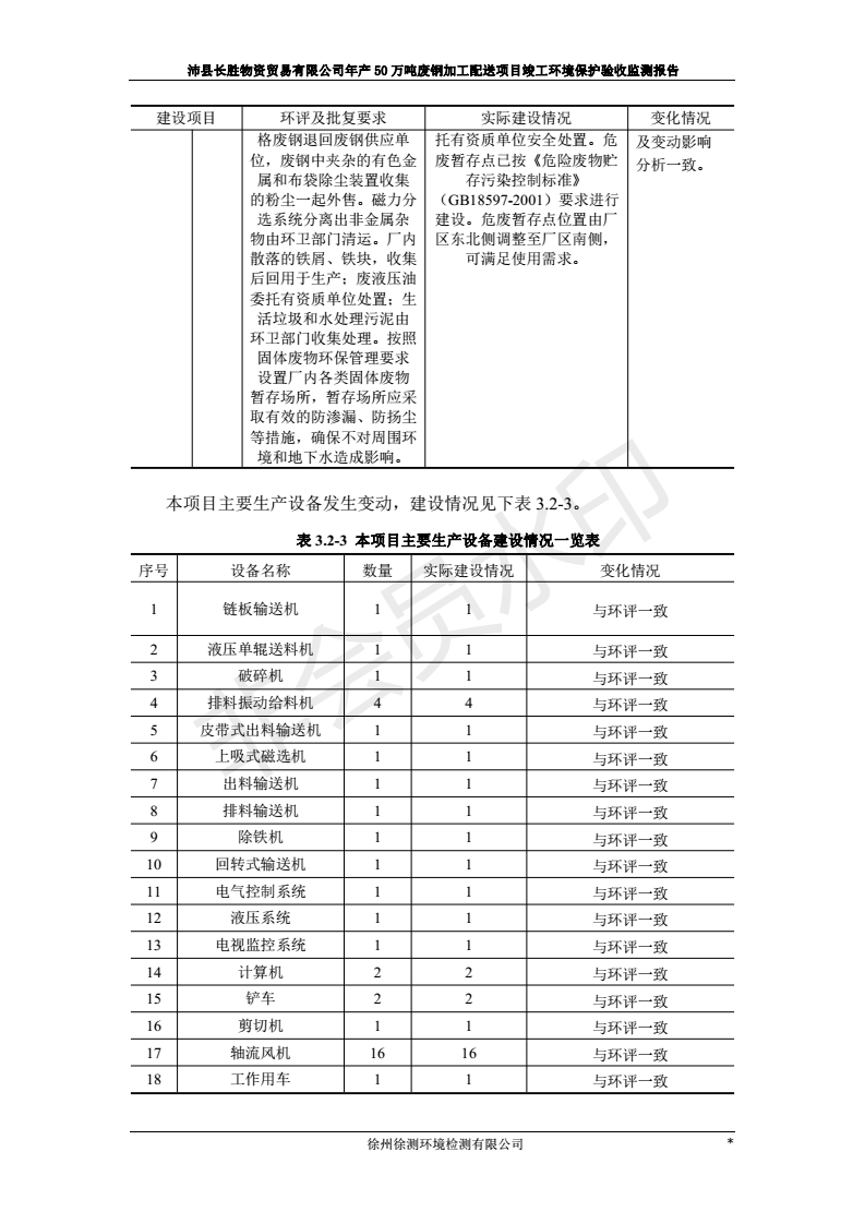 201808221031148911 J9国际·(中国)集团