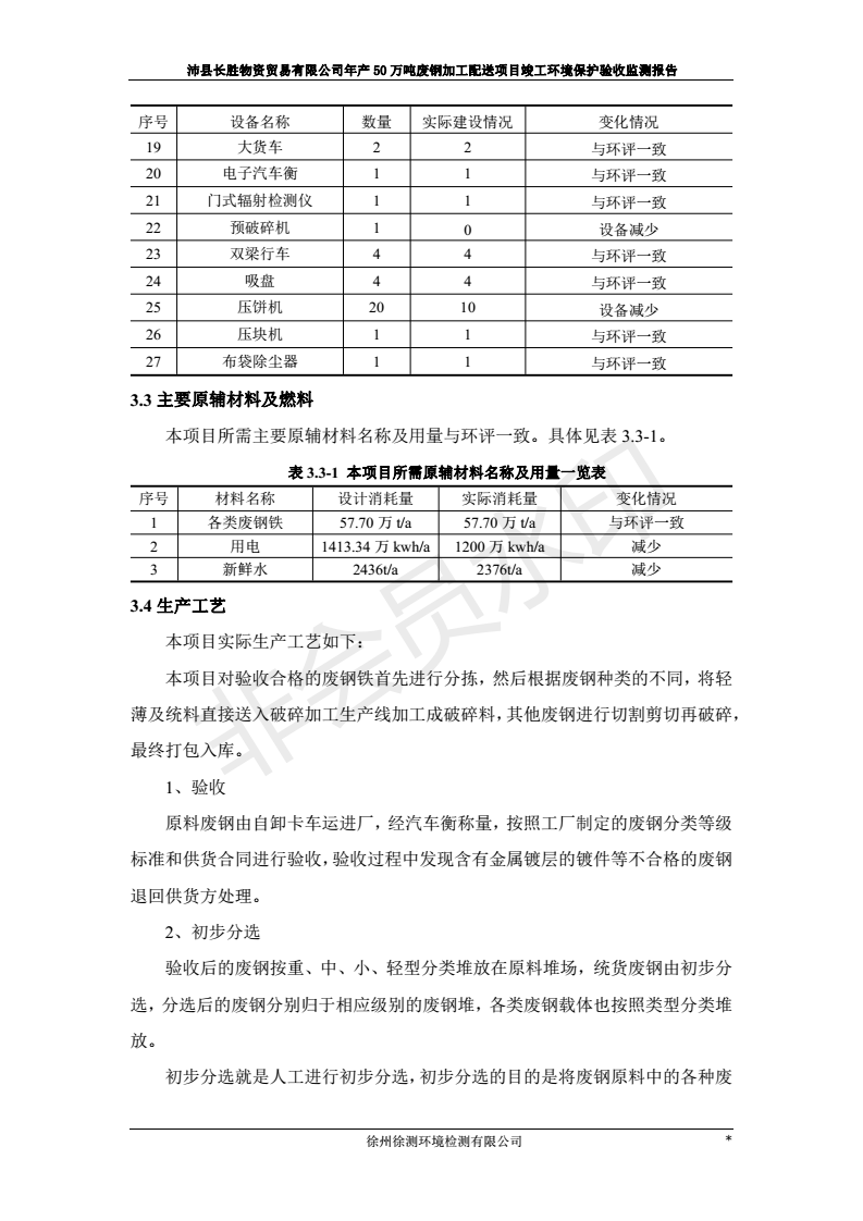 201808221031150786 J9国际·(中国)集团