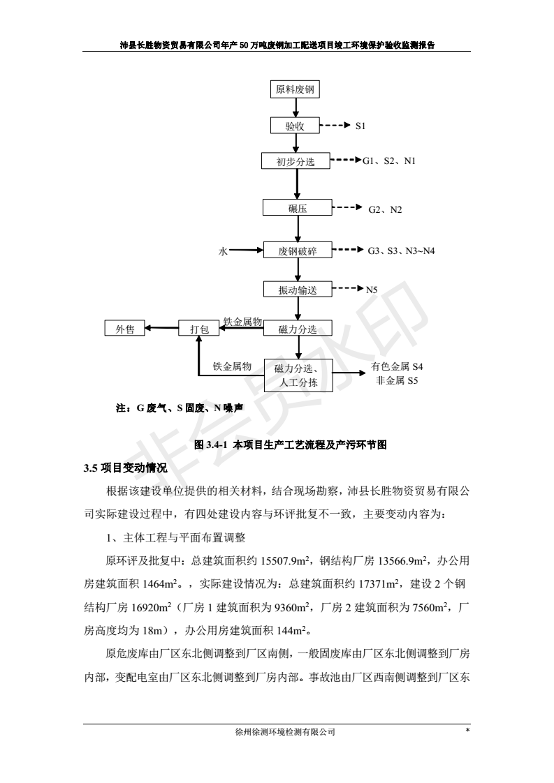201808221031153598 J9国际·(中国)集团