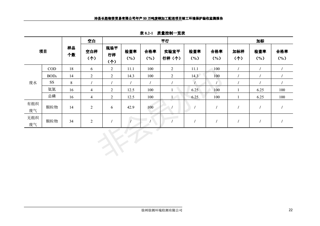 201808221031570942 J9国际·(中国)集团