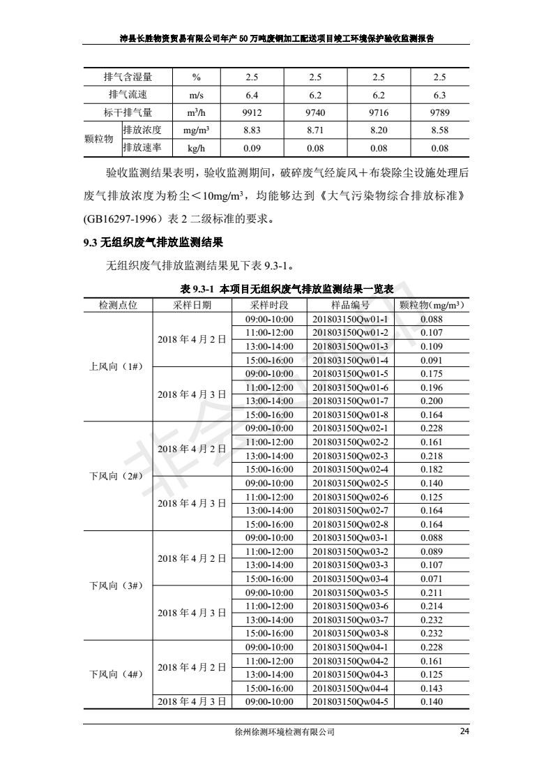 201808221031574223 J9国际·(中国)集团