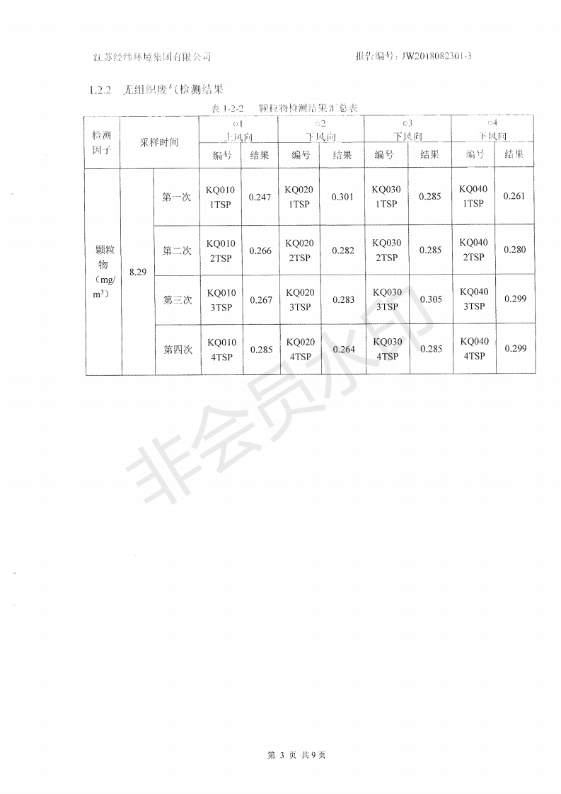 J9国际·(中国)集团