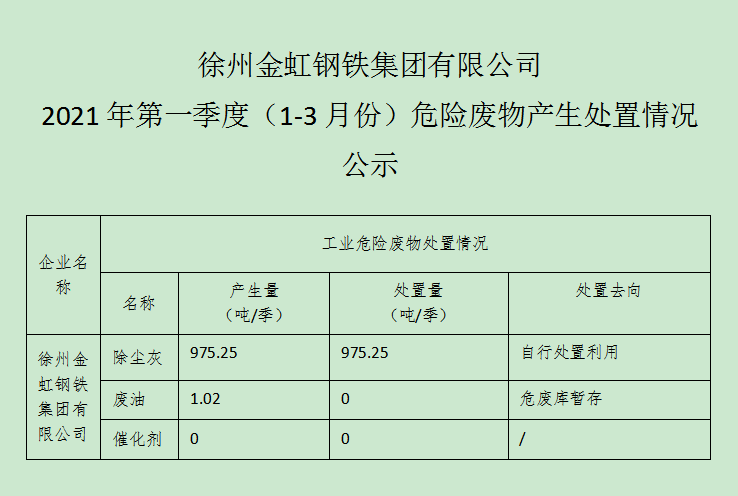 J9国际·(中国)集团