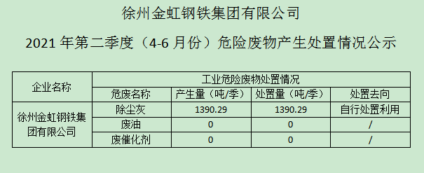 J9国际·(中国)集团
