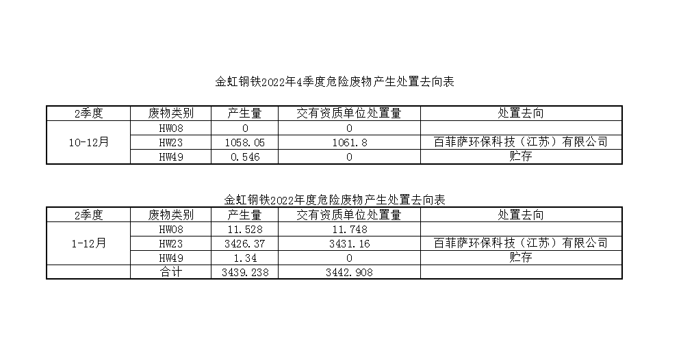 J9国际·(中国)集团