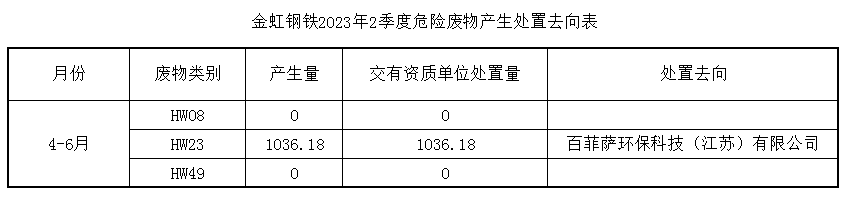 J9国际·(中国)集团