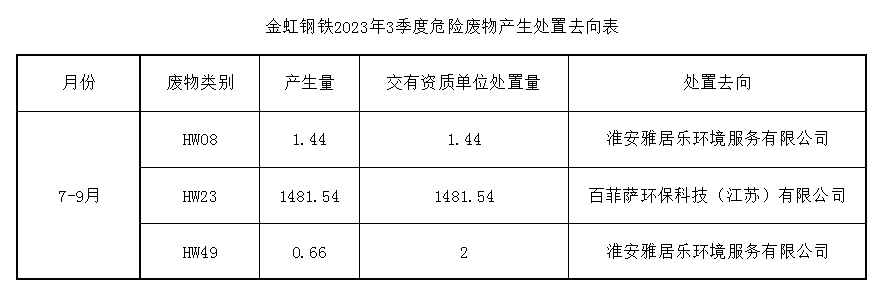 J9国际·(中国)集团