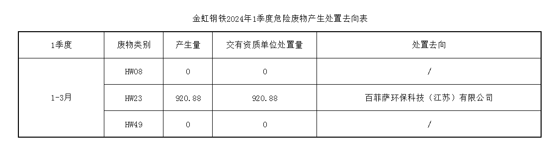 J9国际·(中国)集团