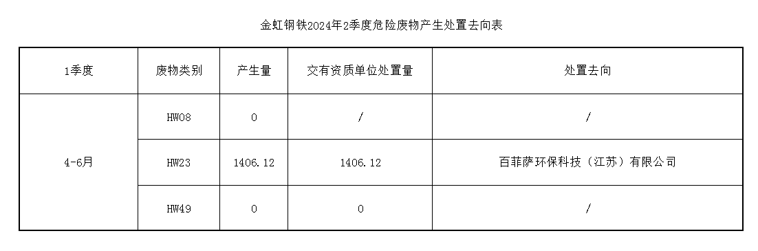 J9国际·(中国)集团