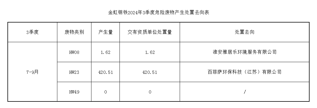 J9国际·(中国)集团