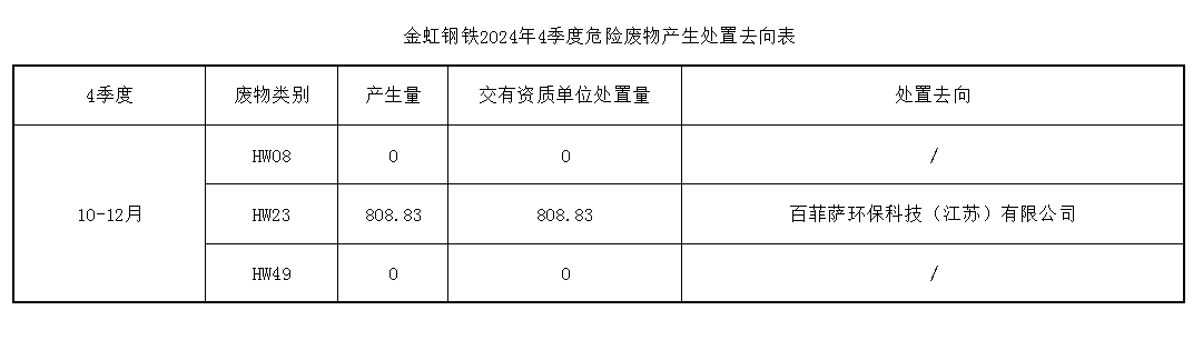 J9国际·(中国)集团