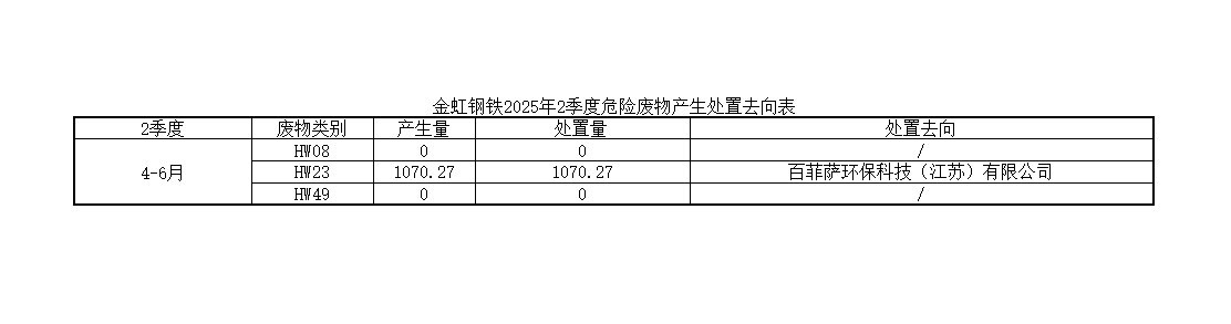 J9国际·(中国)集团