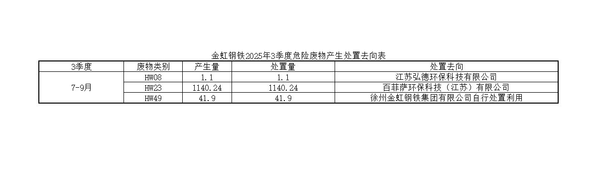 J9国际·(中国)集团