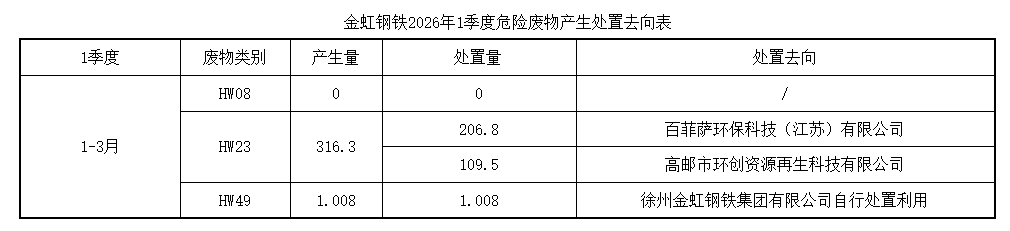 J9国际·(中国)集团